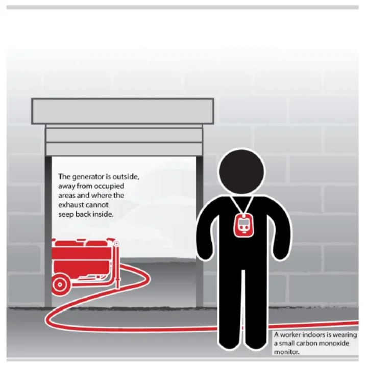 Tool Box Talk: Carbon Monoxide Poisoning