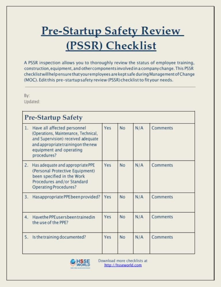 Pre-Startup Safety Review Checklist (PSSR)