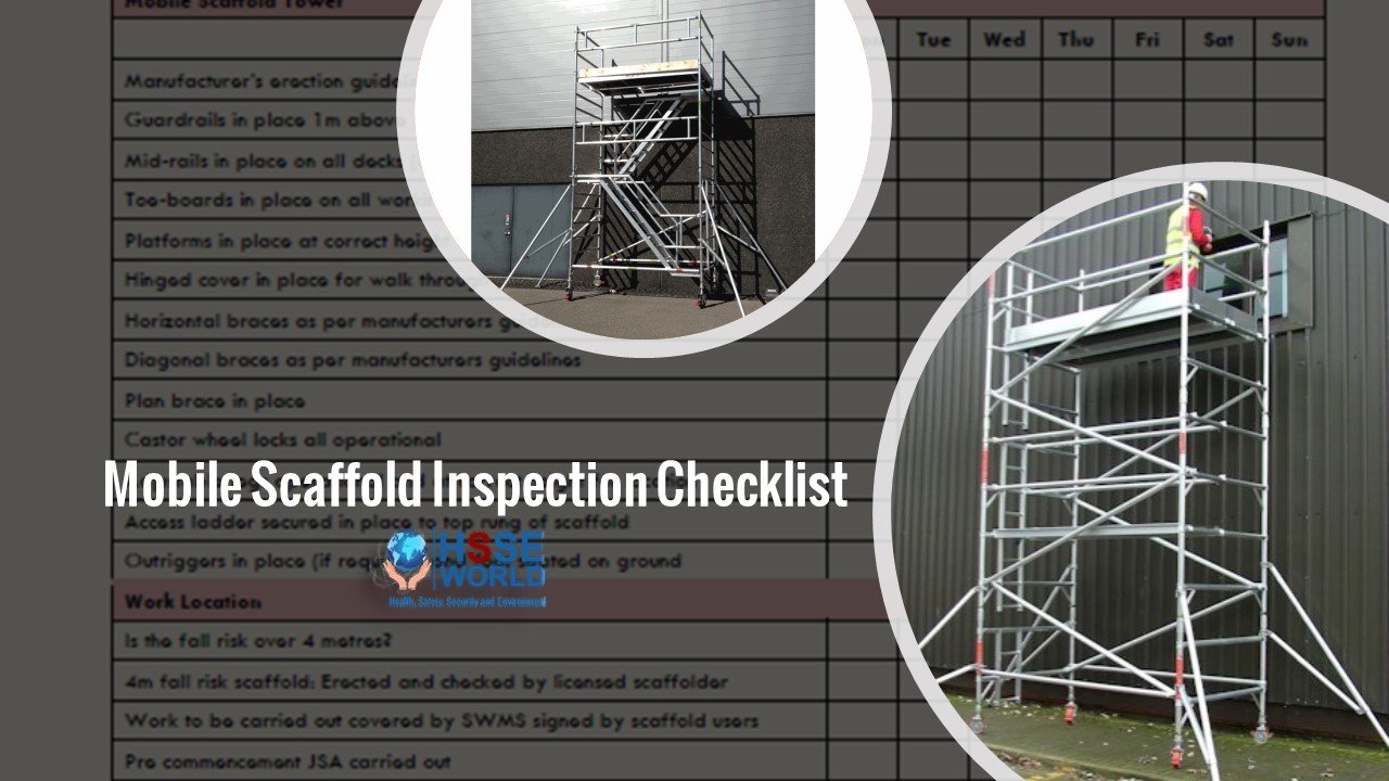 Mobile Scaffold Inspection checklist