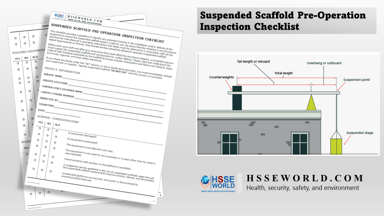 Suspended Scaffold Pre-Operation Inspection Checklist