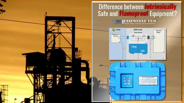 ntrinsically Safe and Flameproof Equipment