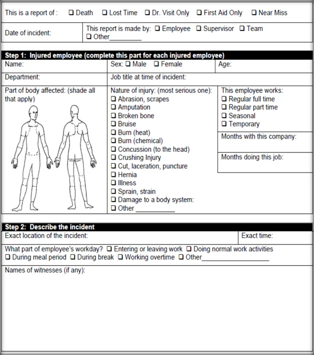 Incident investigation report