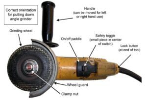 Unplug Grinding Machine Grinding machines safe operation and inspection tips - Safety Bag