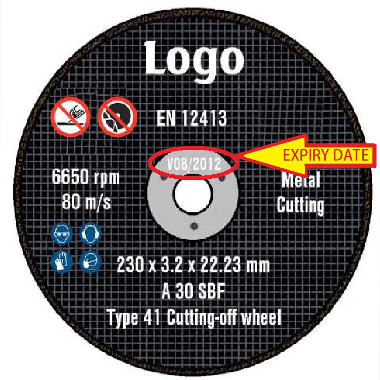 Grinding Machines : grinding wheel expiry date