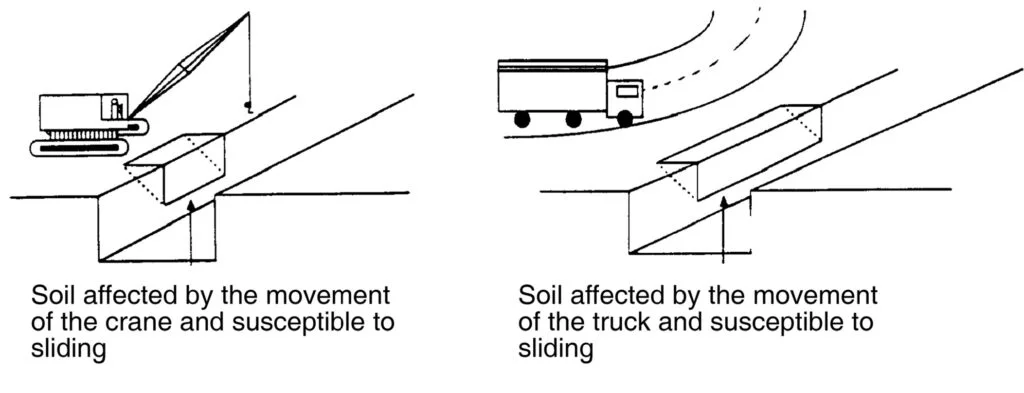 Two Examples of Vibration Failures